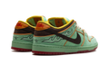 Nike SB Dunk Low Rodeo Tourmaline